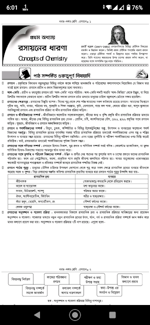 SSC Chemistry Guide : Class 9-10 Chemistry Guide Screenshot 3