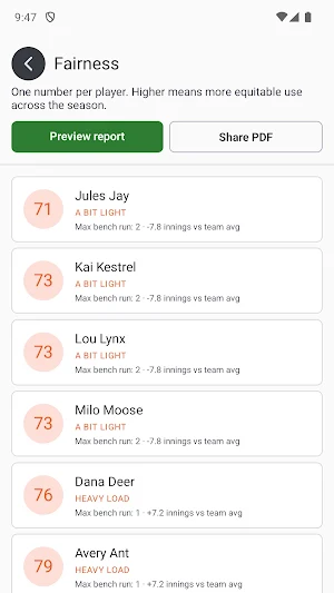 Next Inning: Baseball Lineups Screenshot 2