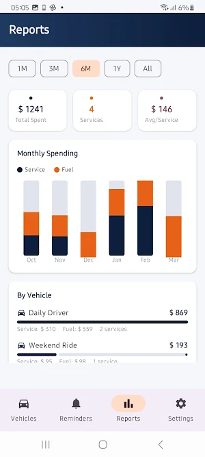 DriveDesk Screenshot 3