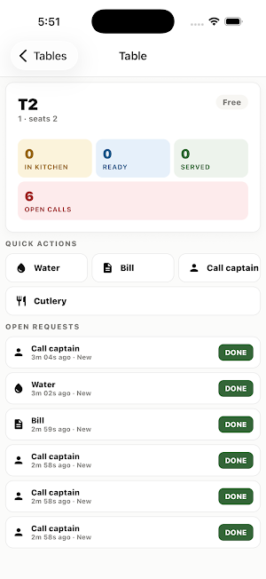 Ahandee Waiter App Screenshot 2