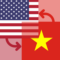 US Dollar / Vietnamese Dong
