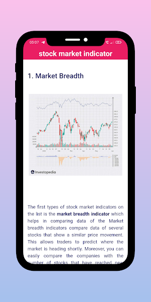 Stock Market Indicator Screenshot 3