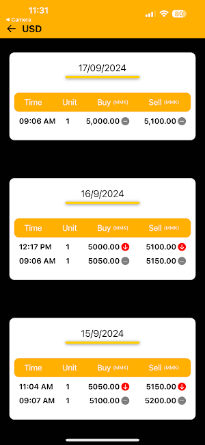 MMK Exchange Screenshot 1