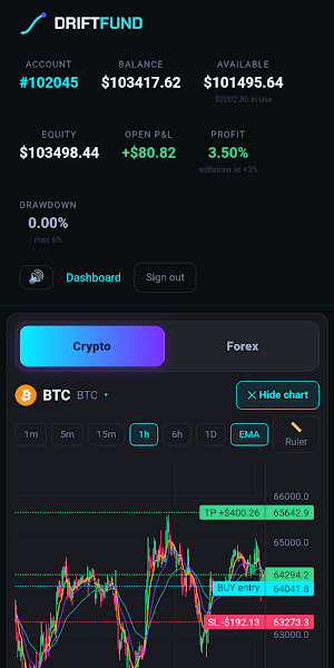 Drift Fund Screenshot 1