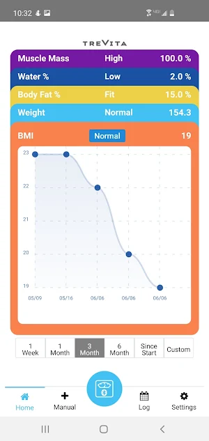TreVita App Screenshot 1