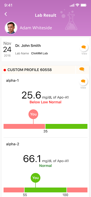 Well Woman MD Screenshot 1