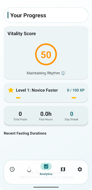 Fastria: Fast-Water Tracker Screenshot 3