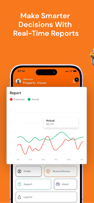 EstateGo Screenshot 2