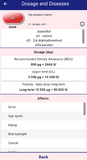 Vitamins Dosage Screenshot 2