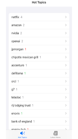 Ekosent Screenshot 1