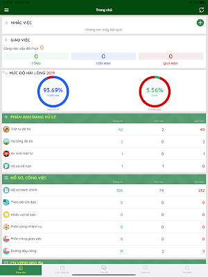 Nhà Bè Trực Tuyến Công Chức Screenshot 2