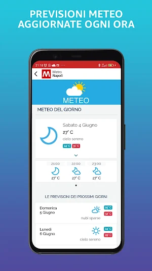Metro Napoli Screenshot 1