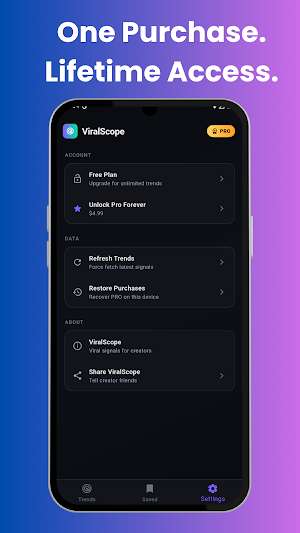 ViralScope: Trend Signals Screenshot 3