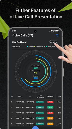 Call Loom Screenshot 1