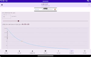 LubeBot Screenshot 3