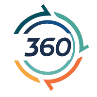 Force 360°