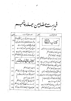 فتاوی حقانیہ Fatwa Haqqania Screenshot 3