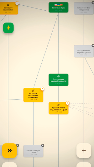 Rulers: History Quiz & RPG Screenshot 3