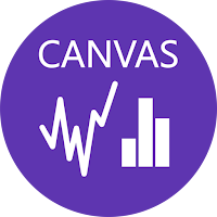 Business Model Canvas