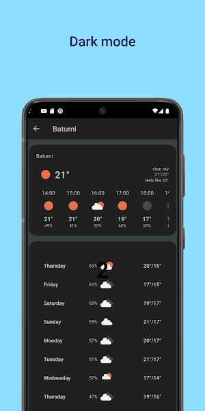 Schmezer old Screenshot 1