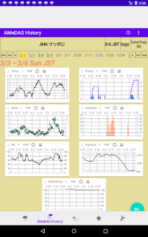 AMeDAS Observer Screenshot 1