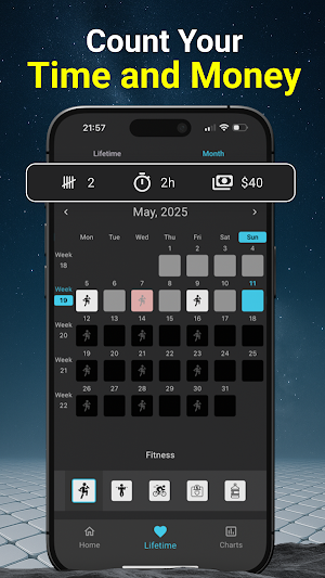Habit Tracker: Abletobe Screenshot 2