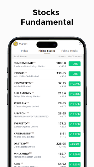Co-invest Screenshot 2