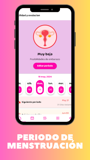Ciclo menstrual y ovulacion Screenshot 0