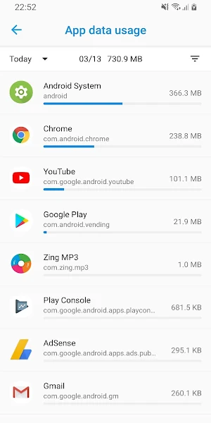 Data Usage - Data Manager Screenshot 1