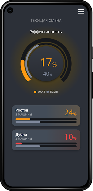 Индустрия Screenshot 0