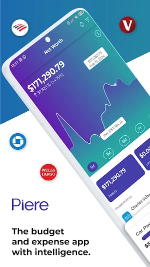 Piere: Budget & Manage Money Screenshot 1