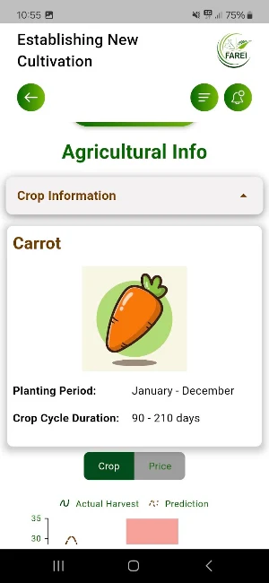 Agri-SeVA Screenshot 0