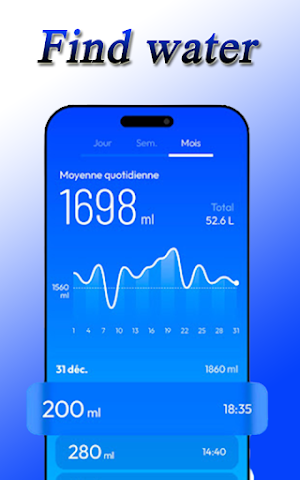 water Tracker: water Detector Screenshot 0