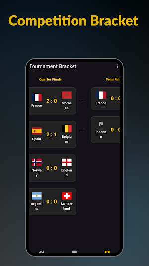 Soccer GPT: Soccer Cup AI Screenshot 3