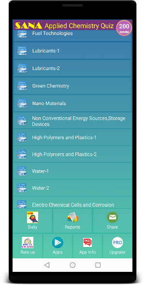 Applied Chemistry Screenshot 0