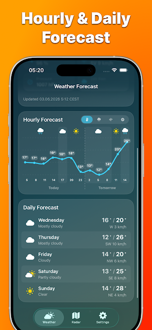 Weather Forecast Slovenia Screenshot 1