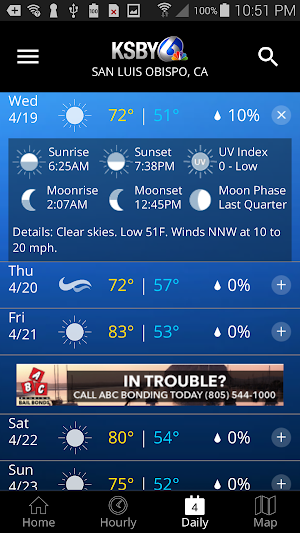 KSBY Microclimate Weather Screenshot 3