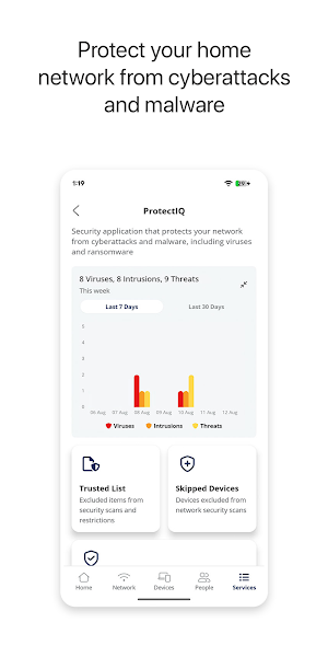 ACS SmartHome Screenshot 2