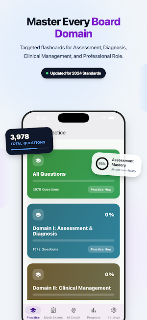 ANCC PMHNP Flashcards Screenshot 0
