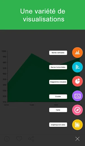 TAHAT Charts Screenshot 1