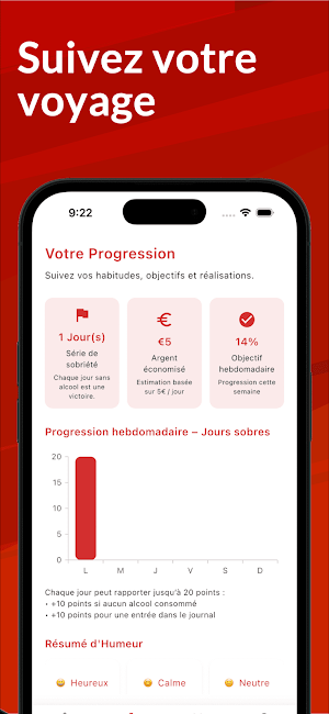 TROP C’EST TROP Screenshot 3