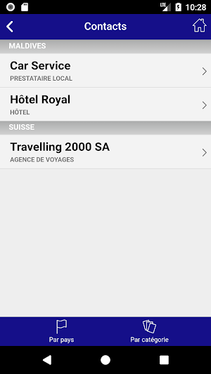 Travelling 2000 Screenshot 3
