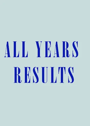 Ecz Results Checker Screenshot 0