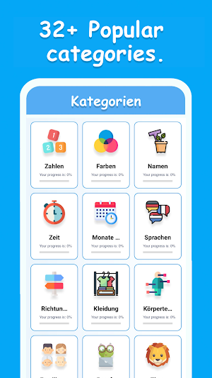 Learn German Beginners Easily Screenshot 1