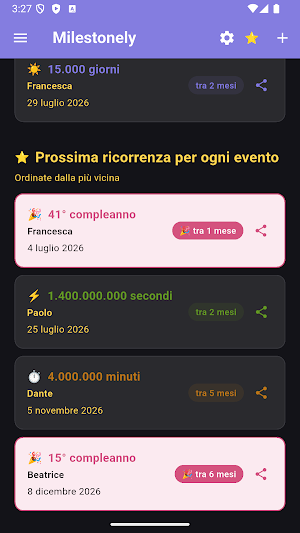 Milestonely Screenshot 3