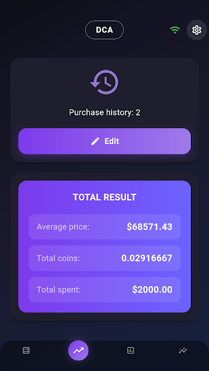 CryptoFoyer: DCA & Forecast Screenshot 2