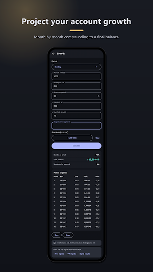 Lot Size Calculator GT Screenshot 3