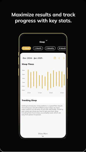 OLTO Performance Screenshot 3