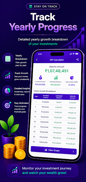 SIP Calculator - Mutual Fund Screenshot 3