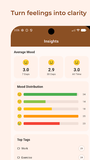 Moodezi Screenshot 2